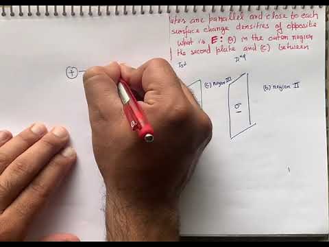 Exercise 1.23 Two large, thin metal plates are parallel and close to each other. On their inner