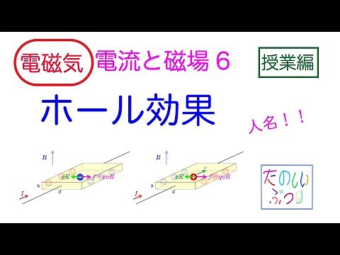 [Hall Effect] High School Physics: Electromagnetism, Current and Magnetic Field 6, Hall Effect Le...