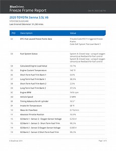 2020 Sienna OBD Codes P0171 and P0174?
