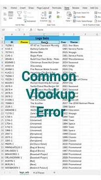 Excel - Common Vlookup Error #N/A #excel #data #college #exceltutorial #exceltricks #exceltips
