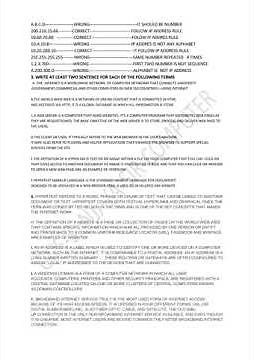 ANSWER OF CHAPTER 2 OF COMPUTER FOR CLASS VII