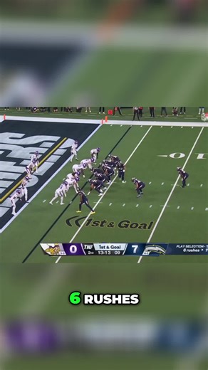 The Chargers take on the Vikings today in a battle of two high-powered offenses. Justin Herbert looks to lead Los Angeles to a bounce-back win, while the Vikings rely on rookie QB J.J. McCarthy and star WR Justin Jefferson to spark their attack. Both teams are desperate for momentum heading into midseason — expect a fast-paced, high-scoring matchup. #Chargers #Vikings #NFL #Football #GameDay