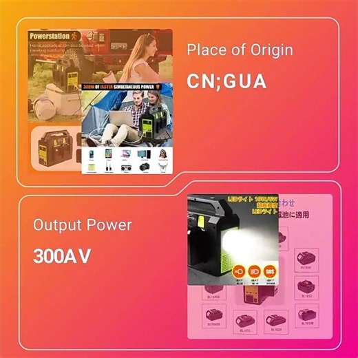 300W Power Inverter for Makita – Stay Charged Anywhere. Anytime.