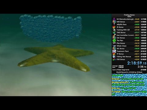 (former WR) Finding Nemo PS2 100% Speedrun in 2:18:59