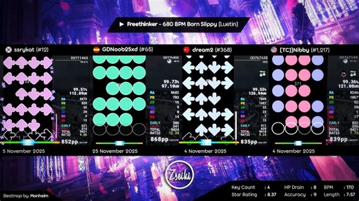 【osu！mania】超级叠键大战 ssrykat vs GDNoob25xd vs dream2 vs Nibby[680 BPM Born Slipply]