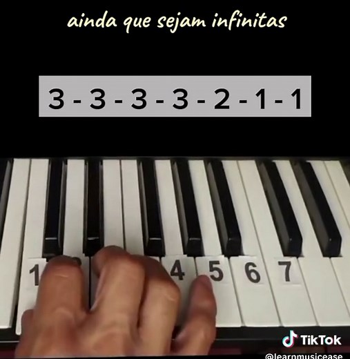 Bênçãos Que Não Têm Fim: Tutorial de Teclado