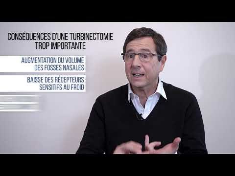 Syndrome Du Nez Vide : le mécanisme