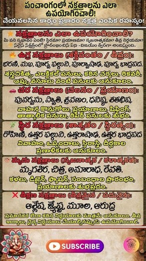 ⭐ How to use star power? | The secret of choosing a star according to your work! 🔥| AstroVeda Cre...