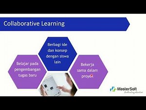 MODEL PEMBELAJARAN KOLABORATIF/COLLABORATIVE LEARNING