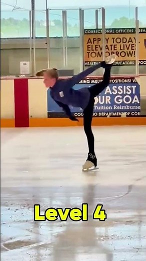 Master the Level 4 Combo Spin: Elevate Your Figure Skating Skills!