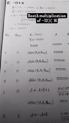 booth multiplication of -13 × 16
