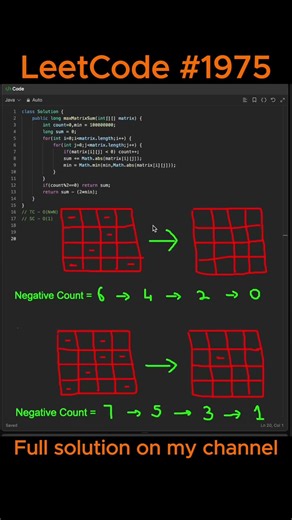 Daily LeetCode 1975 Maximum Matrix Sum #shorts #leetcode #dsa #coding