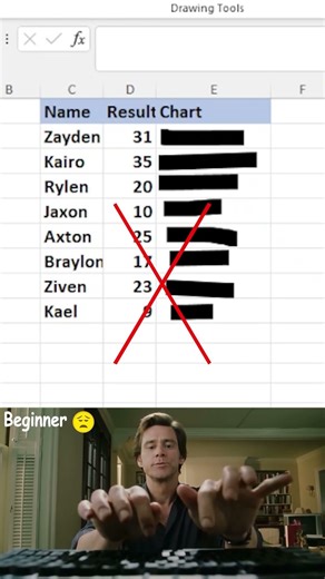 Create Simple Text-Based Charts in Excel Using =REPT("|",D2): A Quick Visual Trick #excel