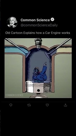 How a Car Engine Works: Explained by vintage Cartoon #science #scienceexplained #how #car