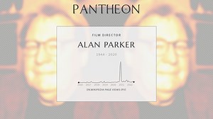 Alan Parker Biography | Pantheon