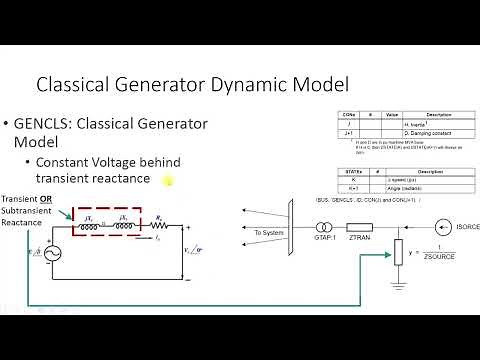 Basic Power System Analysis Using PSSE Session03