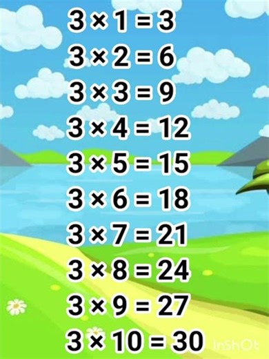 Table of 3 | three ka table | 3 ka table | Math Table TV #sorts #sortvideo