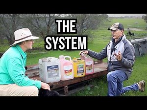 Biological Farming: Why Farmers Hold Back