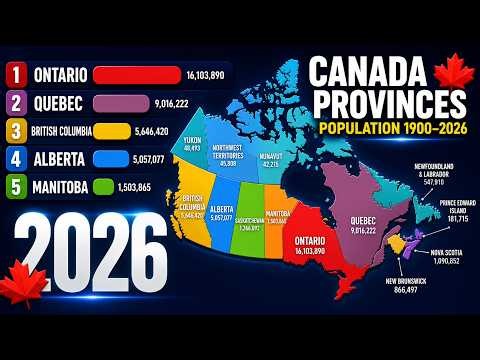 Canadian Provinces Population Race | 1900–2026