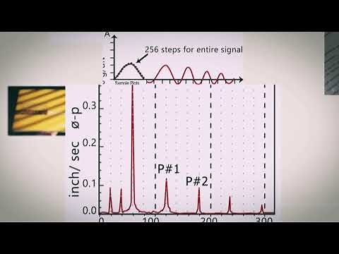Vibration Analysis Certification Cat I II Exam Part 3 Signal Processing