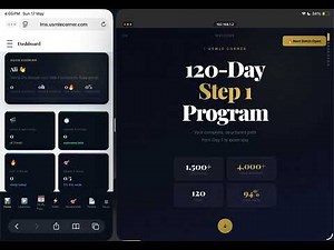 USMLE Step 1 Complete 120-Day Program Walkthrough | Daily Study Plan + UWorld Strategy