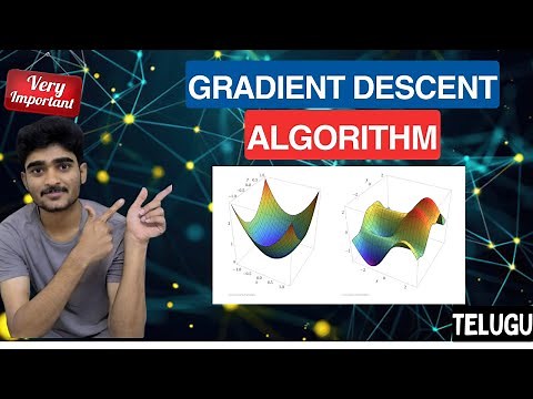 Tutorial-18:Gradient descent algorithm|Deep Learning|Telugu