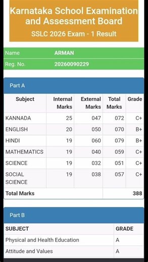 10Th result Karnataka SSLC Result 2026 Official Date & Time Confirmed | 10th Result