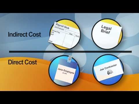 Developing an Indirect Cost Allocation Plan