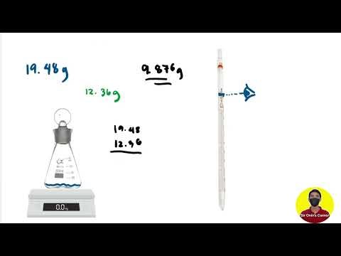 Distribution of Experimental Results in Analytical Chemistry | ANALYTICAL CHEM