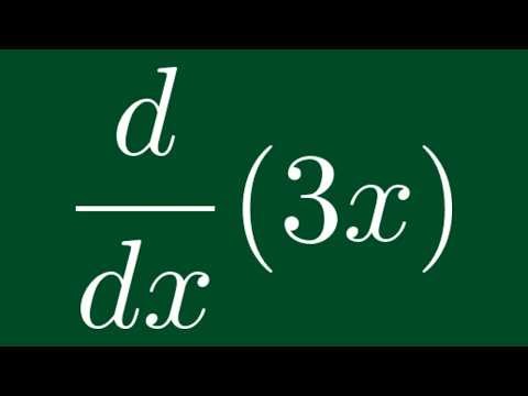 How to Find the Derivative of the Function f(x) = 3x || Two Solutions || Basic Calculus