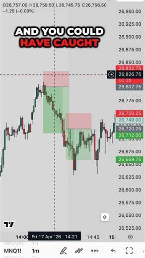 Called The Exact Top of the Market LIVE 📉 500 ticks. Time stamped.