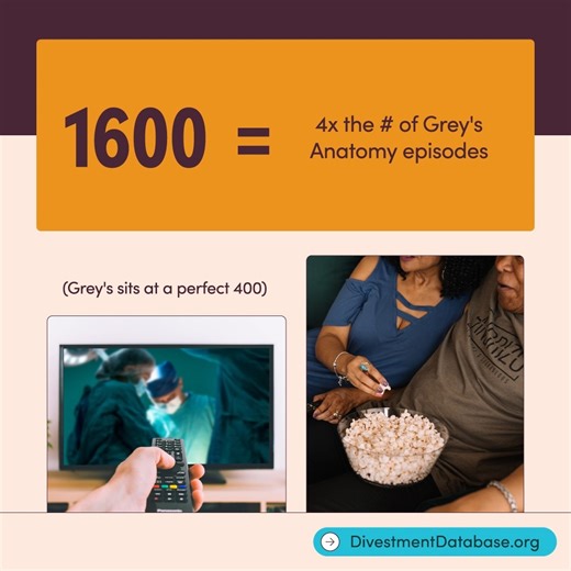 1600 institutions divested from fossil fuels represent over $40.6 TRILLION in assets – that’s just under half of the world’s global GDP, equivalent to covering global climate damages from the last 20 years – 15 times over. Check out the full list at divestmentdatabase.org. | Stand.earth
