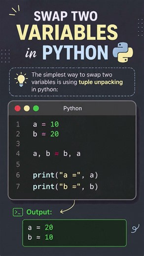 SWAP TWO NUMBERS IN PYTHON