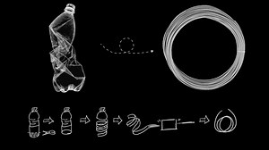 Polyformer : la machine qui crée du filament pour imprimantes 3D à partir de bouteilles en plastique