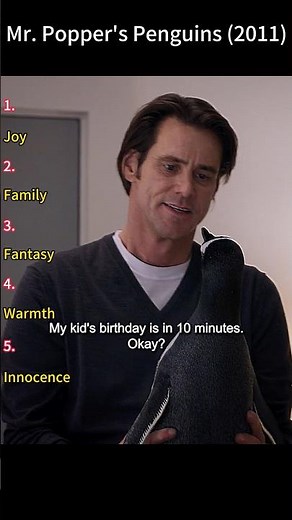 Mr. Popper's Penguins (2011) | Popper Receives Five More Penguins