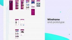 Mobile App UI/UX Design | Modern & User-Friendly | Fintech App Specialist