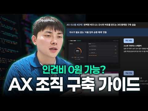 [AX 전략] 대기업부터 1인 기업까지, 실패 없는 현실적인 AX 조직 구축 가이드