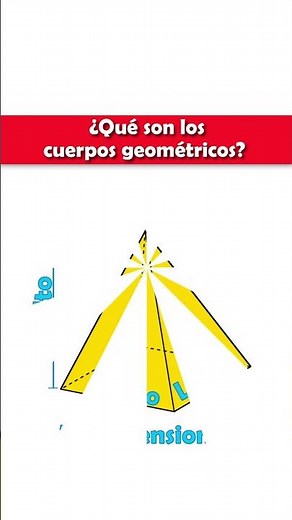 What are geometric solids? #education #mathematics #educational #classes