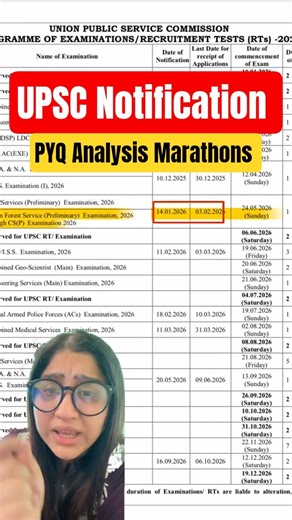 UPSC CSE Notification PYQ Analysis Marathons | UPSC Prelims 2026#shorts #UPSC