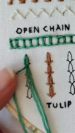 🧵 PUNTADA TULIPÁN ,#puntadashilosyagujas #puntadasbasicas #embroidery #handembroidery #facil #borda