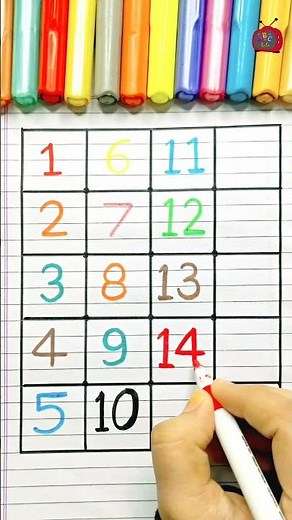 Learn Counting 1 to 20 🔢 | Colorful Numbers for Kids 🌈 | Easy Number Learning #Shorts