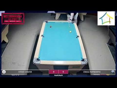 Live from wellingborough cue sports