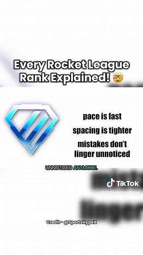 Understanding Every Rocket League Rank Explained
