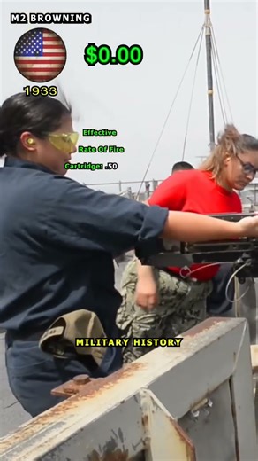 M2 Browning cost per shot revealed