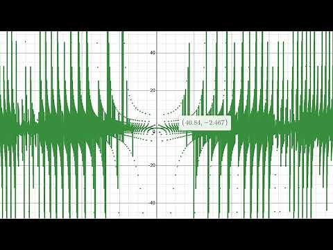 Cursed Desmos Sounds