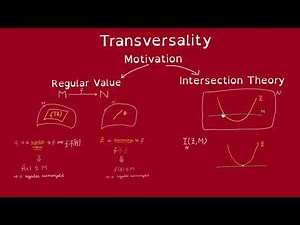 Transversality (part 1)- Motivation