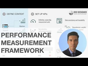 Performance Measurement Framework by BSC Designer