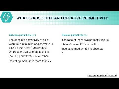 What is Absolute And Relative Permittivity | Electrostatics | Applied Physics