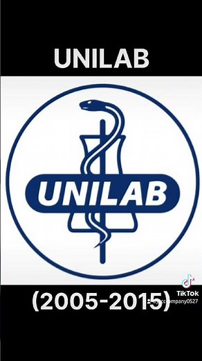Unilab History Logo (1945-2024)