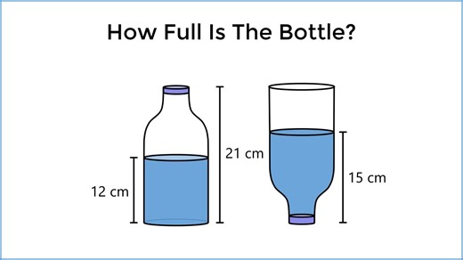 Test your logic: How full is the water?